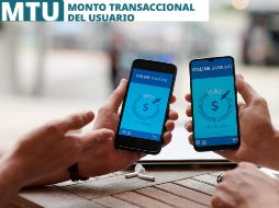 Si un usuario intenta realizar una transferencia que supere ese monto y no configuró su MTU, la operación será bloqueada o el banco exigirá métodos de autenticación adicionales. ESPECIAL / CANVA