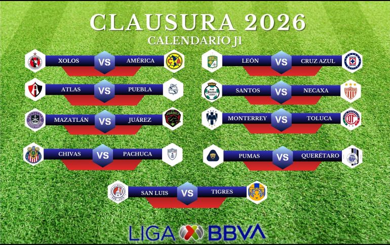 El tiempo corre: la Liga MX regresa con un Clausura 2026 que no dará tregua. ESPECIAL / CANVA