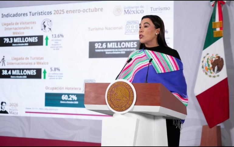 La secretaria de Turismo señaló que esto ha permitido alcanzar cifras históricas en número de visitantes y derrama económica. SUN / PRESIDENCIA