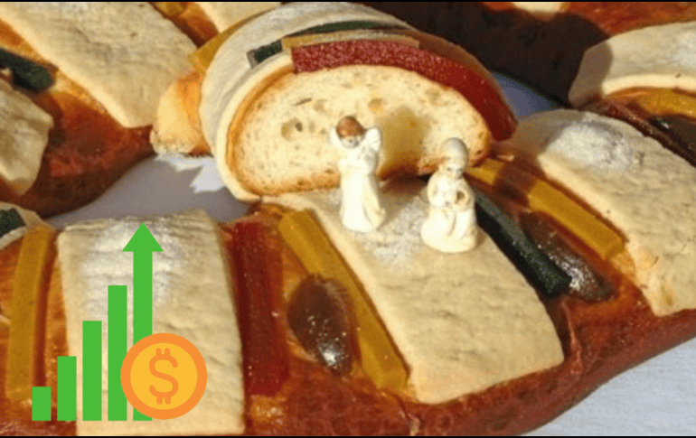Este pan dulce, asociado a la convivencia familiar y a una tradición de siglos, llega en un contexto marcado por la llamada cuesta de enero. GOBIERNO DE MÉXICO / CANVA