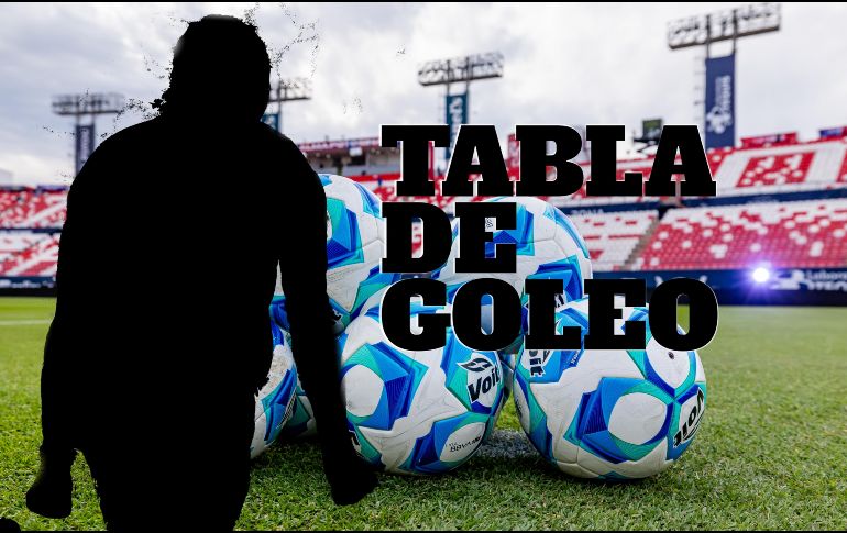Con doblete, este es el primer líder de goleo del Clausura 2026 de la Liga MX. IMAGO7/ ARCHIVO