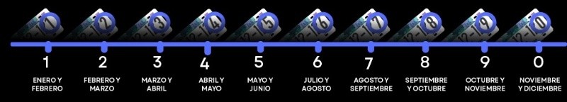 GOBIERNO DE JALISCO&nbsp;