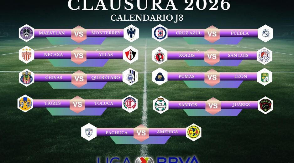 La actividad de la J3 del Clausura 2026 se reparte en tres días, con duelos determinantes para el arranque del torneo. ESPECIAL / CANVA