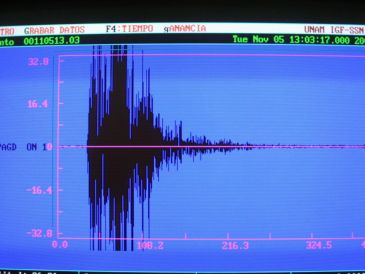 El sismo se originó en San Marcos, el mismo sitio del movimiento ocurrido el 2 de enero. EL INFORMADOR/Archivo