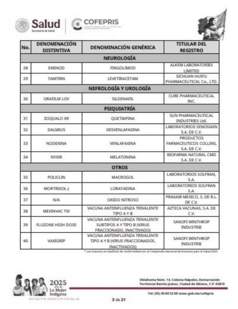 ESPECIAL/COFEPRIS&nbsp;