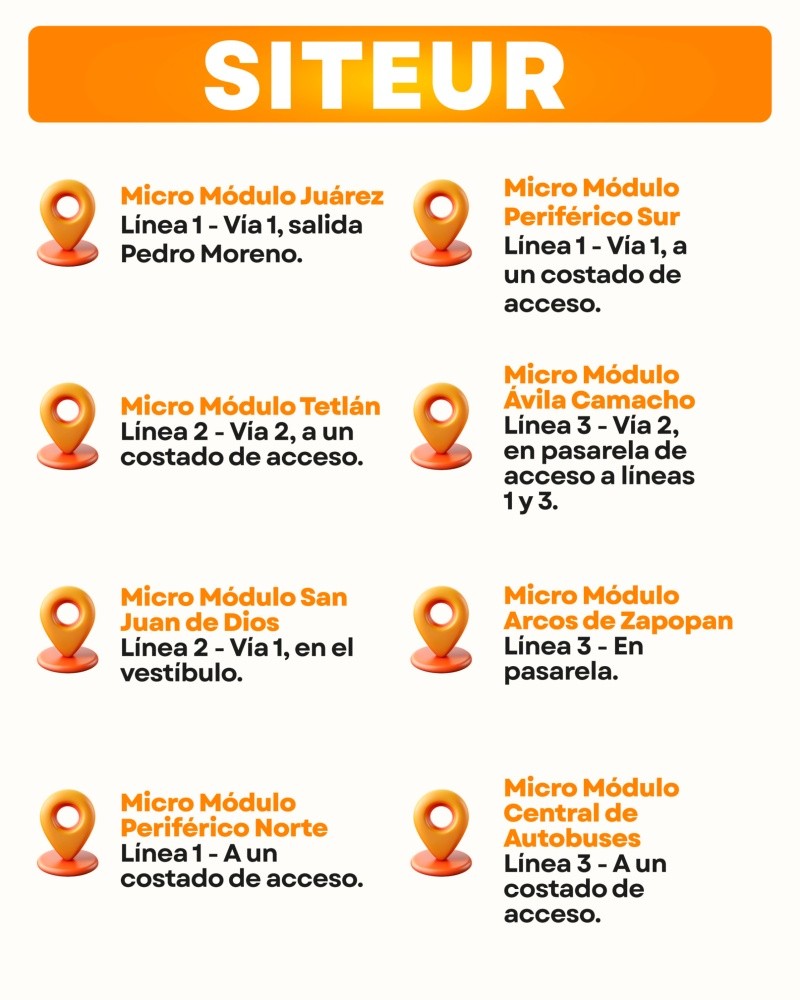 Módulos del Tren Ligero donde puedes tramitar la Tarjeta Única Al Estilo Jalisco. ESPECIAL&nbsp;