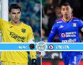 Juárez intentará sorprender a Cruz Azul en el Estadio Olímpico Benito Juárez. ESPECIAL / IMAGO7 y CANVA