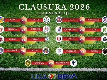 La actividad de la Jornada 5 del Clausura 2026 se disputará viernes y sábado. ESPECIAL / CANVA