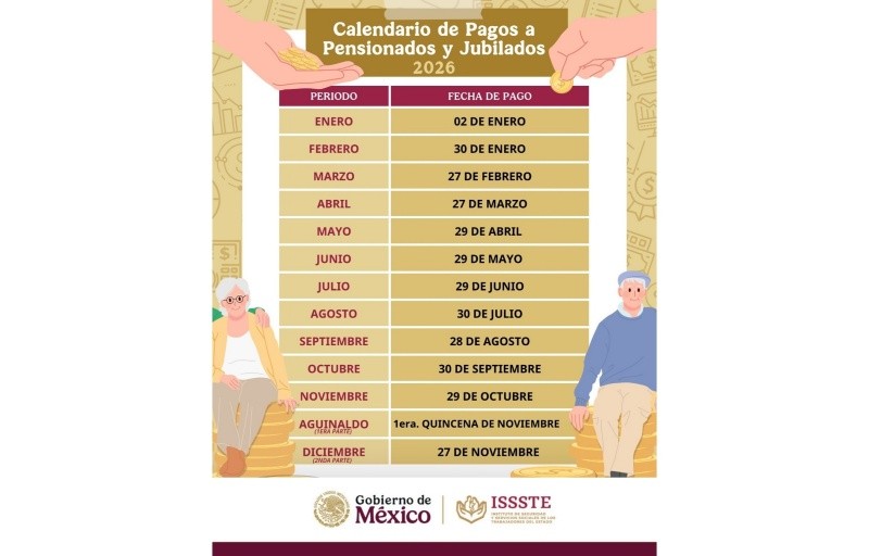 ESPECIAL / ISSSTE&nbsp;