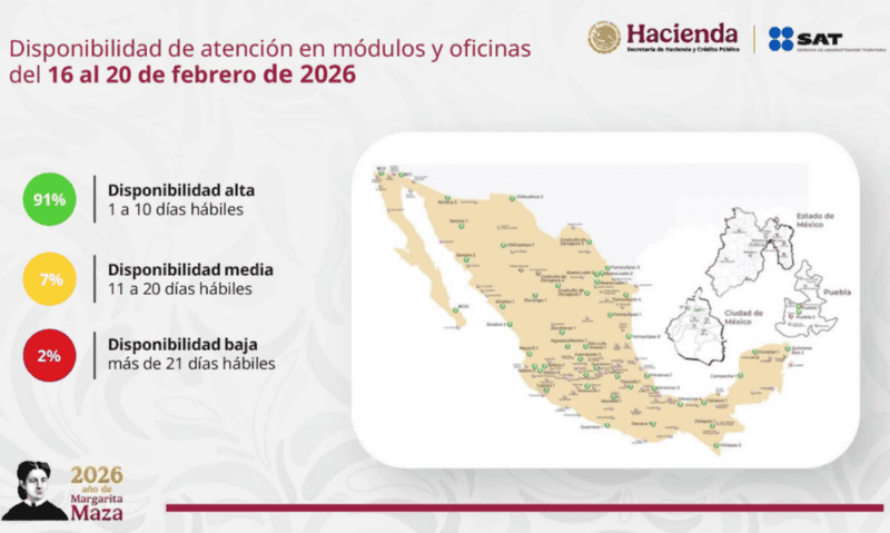 Disponibilidad en México para sacar citas en el SAT. X / @SATMX