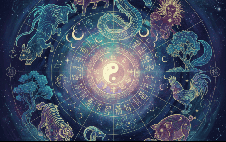 Esto es lo que le depara a tu día de acuerdo a l horóscopo chino. ESPECIAL