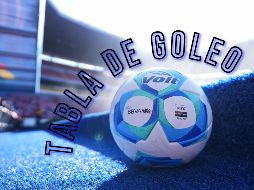 Esta es la disputa por el goleador del futbol mexicano en el Clausura 2026 de la Liga MX. IMAGO7 / ARCHIVO