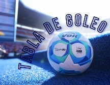 Esta es la disputa por el goleador del futbol mexicano en el Clausura 2026 de la Liga MX. IMAGO7 / ARCHIVO