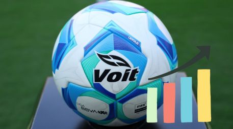 Los delanteros buscarán mantener su racha goleadora y sorprender con nuevas actuaciones destacadas. IMAGO7.