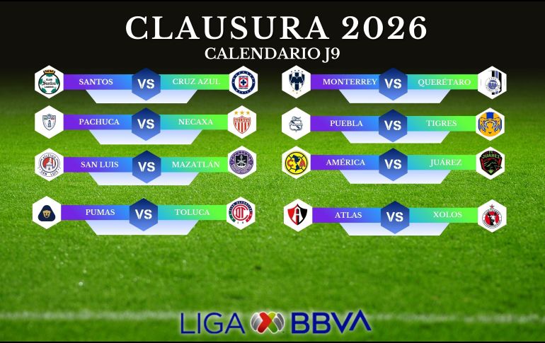 La pelea por los puestos de clasificación se encuentra cerrada en la parte alta y media de la Tabla General. ESPECIAL / IMAGO7 y CANVA