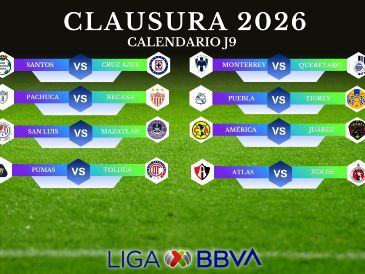 La pelea por los puestos de clasificación se encuentra cerrada en la parte alta y media de la Tabla General. ESPECIAL / IMAGO7 y CANVA