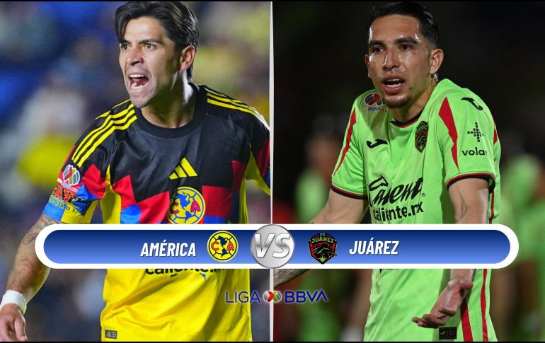 América enfrenta a Juárez en el Estadio Ciudad de los Deportes. ESPECIAL / IMAGO7 y CANVA