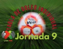 Esta es la disputa por el goleador del futbol mexicano en el Clausura 2026 de la Liga MX. IMAGO7 / ARCHIVO