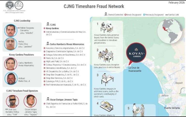 Los presuntos fraudes se realizaban mediante ofertas de tiempos compartidos en destinos turísticos altamente demandados. GOBIERNO DE ESTADOS UNIDOS  