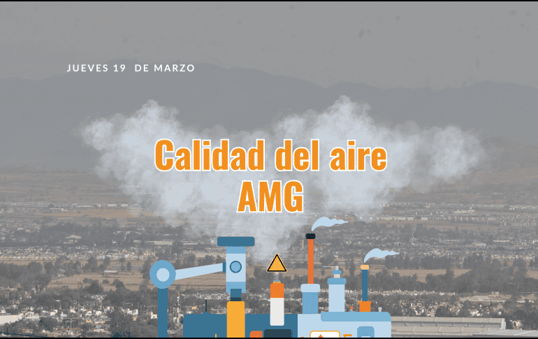 Este jueves 19 de marzo, SEMADET registra mala calidad de aire en Las Pintas con 103 puntos IMECA. EL INFORMADOR / ARCHIVO