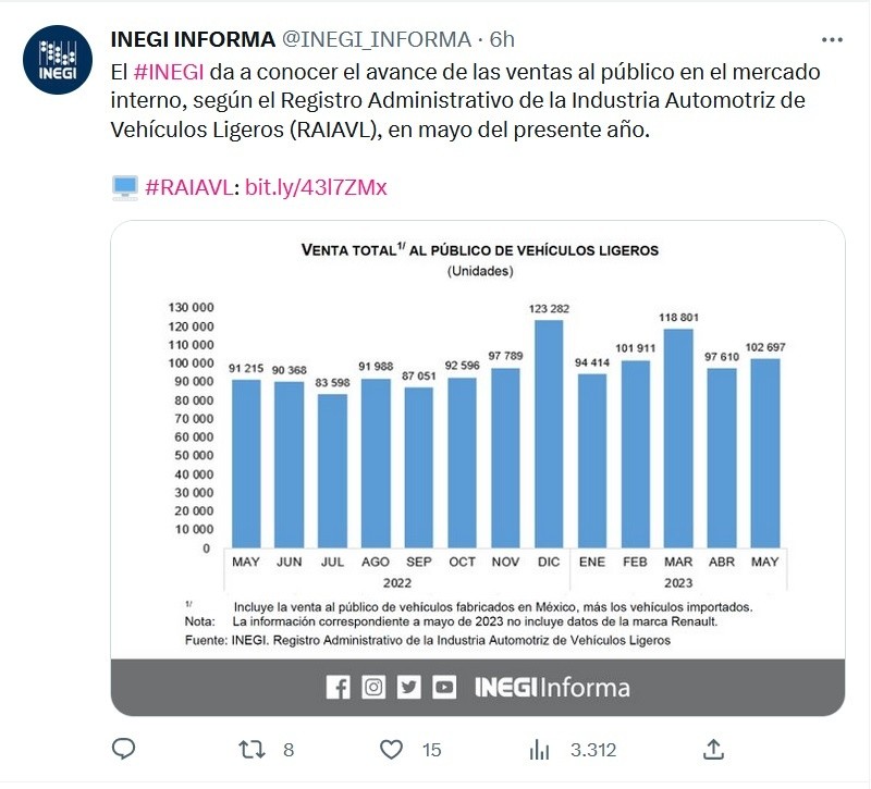 EUM20230602POL03.JPG CIUDAD DE MÉXICO, Presidency/Presidencia-Conferencia.- Andres Manuel López Obrador, presidente de Mexico, en su conferencia de este viernes 2 de junio de 2023 en Palacio Nacional. Foto: Agencia EL UNIVERSAL/Carlos Mejía/LCG.
