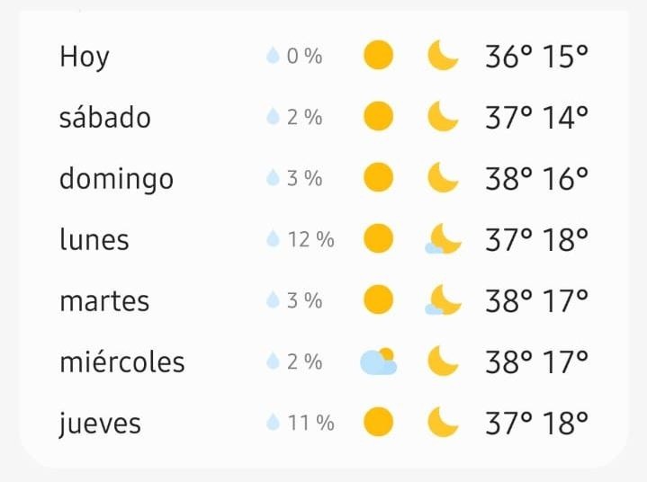 &nbsp;The Weather Channel