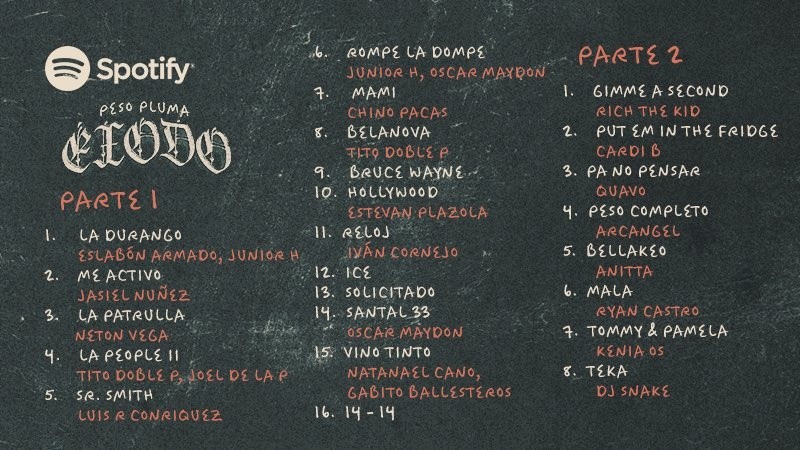 &nbsp;ESPECIAL/ INSTAGRAM/ @spotifymexico