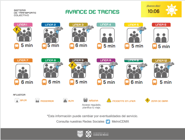 ESPECIAL/@MetroCDMX en X&nbsp;