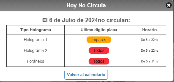  ESPECIAL/ Hoy No Circula