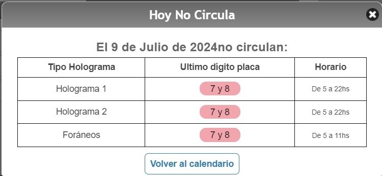  ESPECIAL/ Hoy No Circula. 