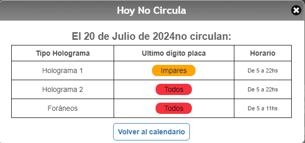 &nbsp;ESPECIAL/ Hoy No Circula. 