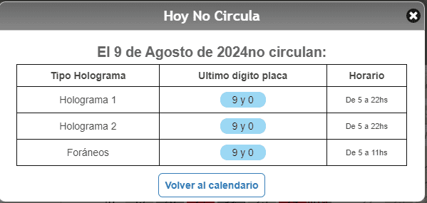   ESPECIAL/ Hoy No Circula.  