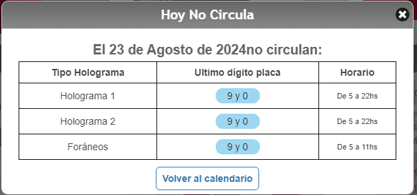 &nbsp; Estos autos son los que deberán descansar mañana. CORTESÍA / Hoy No Circula.