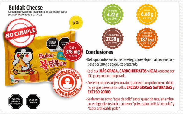 Buldak ramen queso picante. CORTESÍA/Profeco&nbsp;