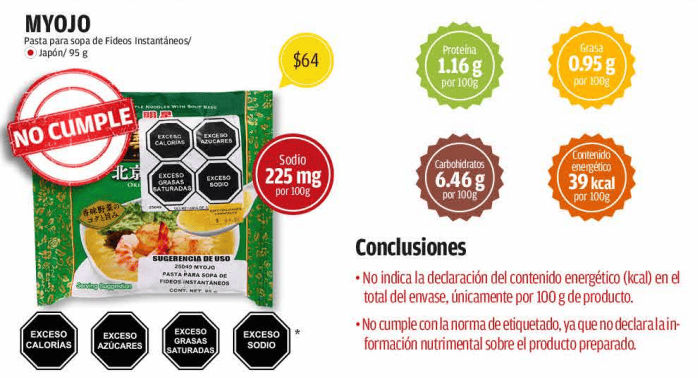 &nbsp;Fideos instantáneos japoneses. CORTESÍA/ Profeco