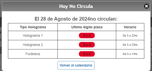 &nbsp; Estos autos son los que deberán descansar mañana. CORTESÍA / Hoy No Circula.
