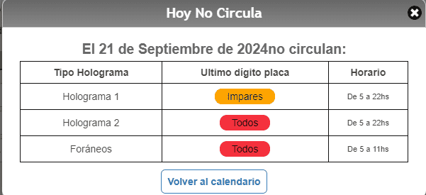 &nbsp; Estos autos son los que deberán descansar mañana. CORTESÍA / Hoy No Circula.