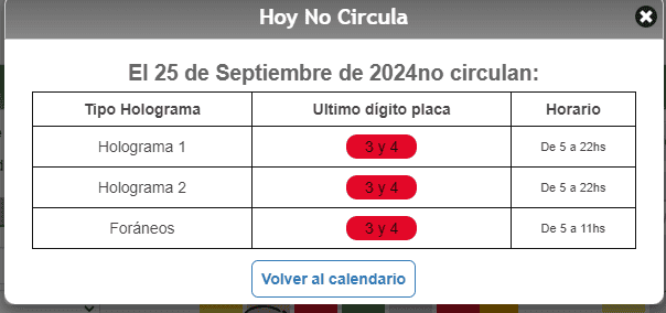 &nbsp;Estos autos son los que deberán descansar mañana. CORTESÍA / Hoy No Circula.   