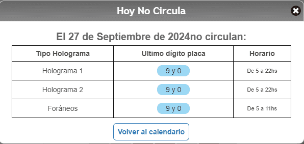 &nbsp;Estos autos son los que deberán descansar mañana. CORTESÍA / Hoy No Circula.   