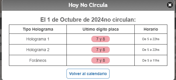 Estos autos son los que deberán descansar mañana. CORTESÍA / Hoy No Circula.   &nbsp;