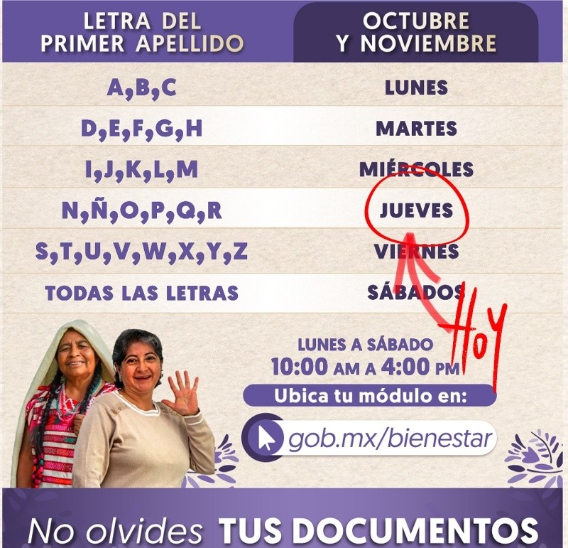 &nbsp;Secretaría del Bienestar