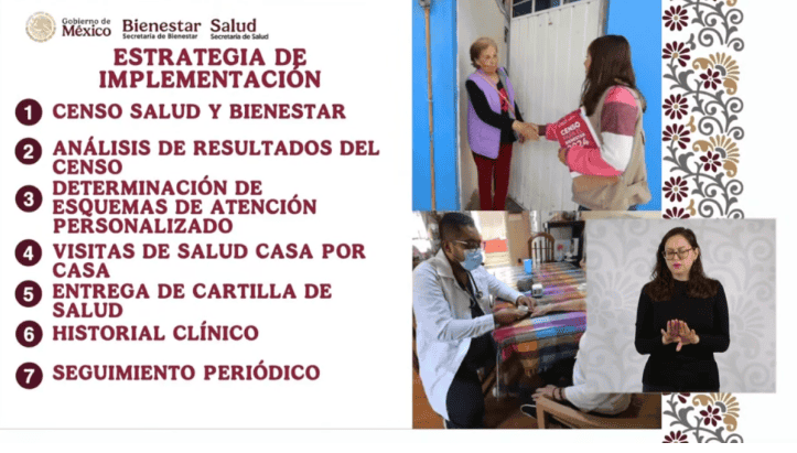 Salud Casa por Casa/ Secretaría del Bienestar