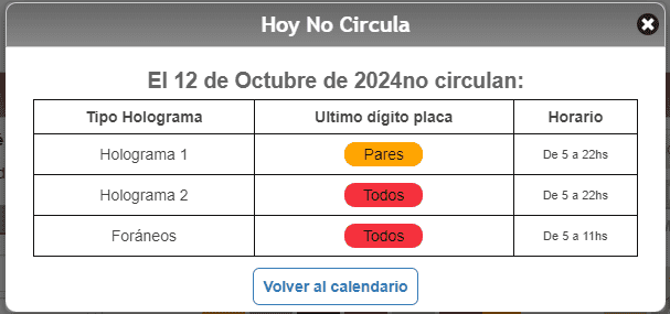 &nbsp;Estos autos son los que deberán descansar mañana. CORTESÍA / Hoy No Circula. 