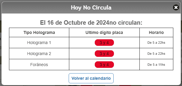 Estos autos son los que deberán descansar mañana. CORTESÍA /Hoy No Circula. &nbsp;