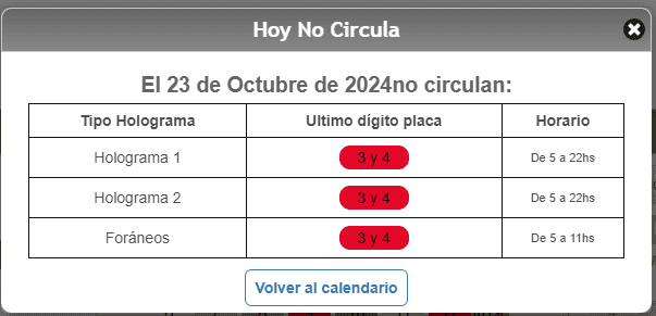 &nbsp;Estos autos son los que deberán descansar mañana. CORTESÍA /Hoy No Circula. 