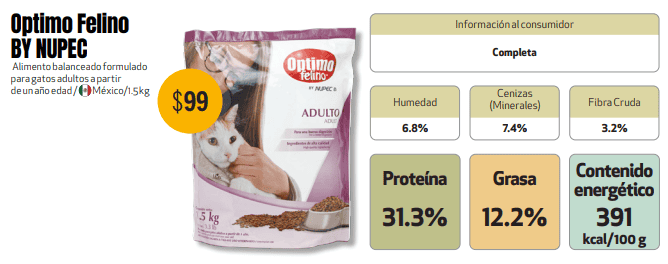 &nbsp;CORTESÍA/Revista del Consumidor