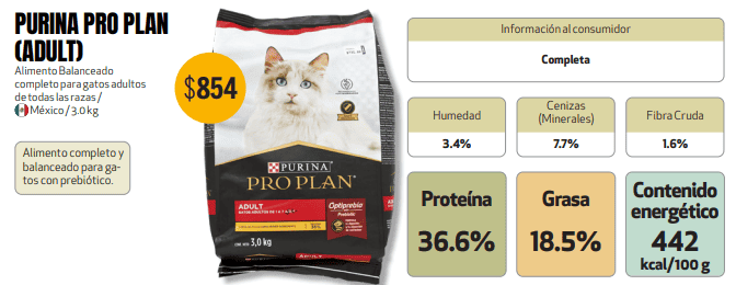 &nbsp;CORTESÍA/Revista del Consumidor