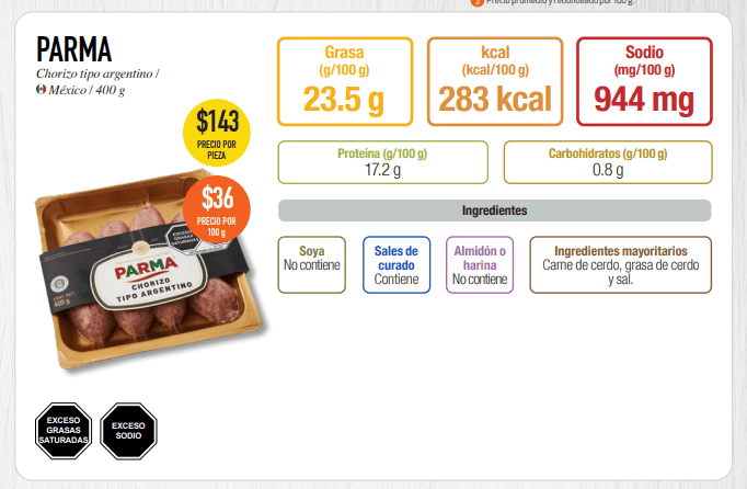 ESPECIAL/PROFECO&nbsp;