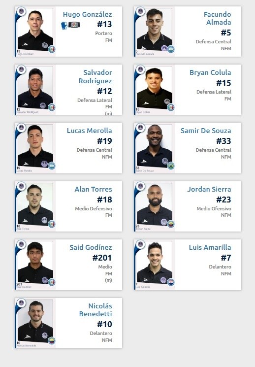  Alineación del Mazatlán frente al Atlético de San Luis. Liga MX