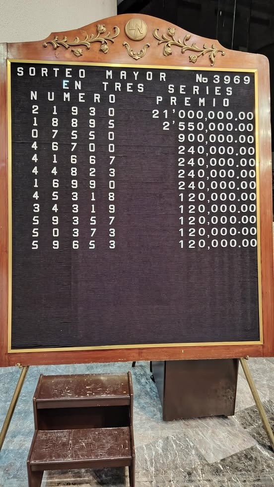 FACEBOOK /Lotería Nacional Mexicana.